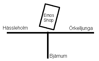karta
